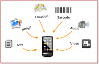 mobile data collection
